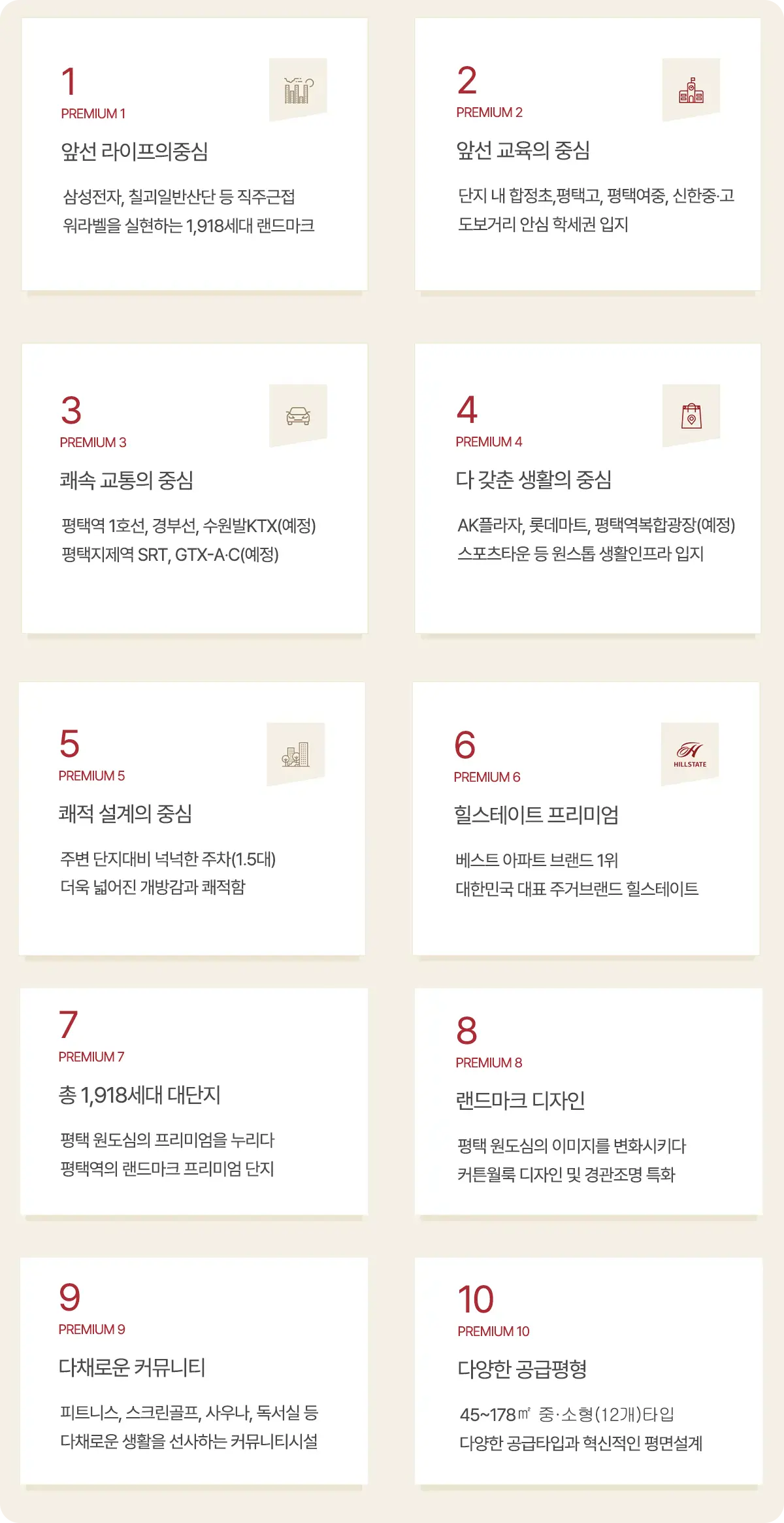 평택역의 광역입지도